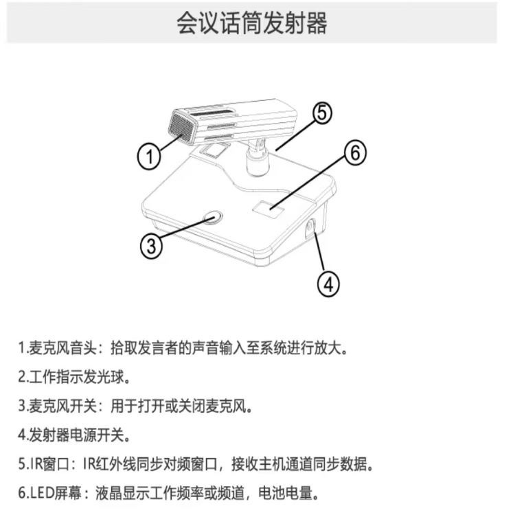 BBS商用話筒 WH900話筒 無(wú)線會(huì)議話筒 1拖4無(wú)線會(huì)議麥克風(fēng)-BBS話筒
