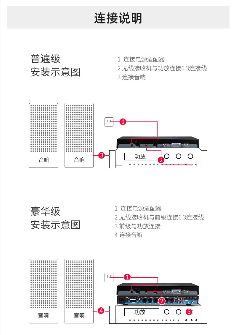 BBS娛樂話筒 U-4100D K歌之悅系列 娛樂系統(tǒng) 無線麥克風 KTV話筒 高端演出話筒