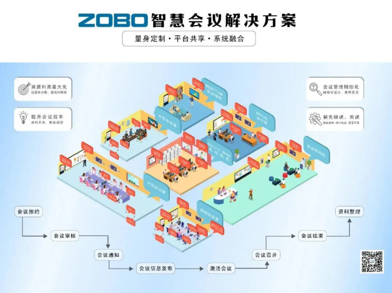 第三天火熱依舊、精彩回顧丨ZOBO卓邦在廣州展會，歡迎您的到來405
